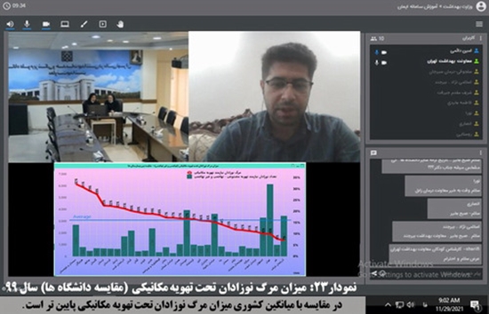 برگزاری جلسه کشوری گزارش دهی شاخص‌های سلامت نوزادان دانشگاه علوم پزشکی و خدمات بهداشتی و درمانی تهران در معاونت بهداشت 