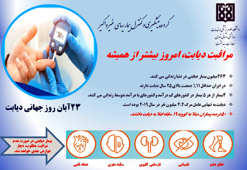 دانشگاه علوم پزشکی و خدمات بهداشتی درمانی تهران
معاونت بهداشت

مطالبی که در خصوص دیابت باید بدانیم  